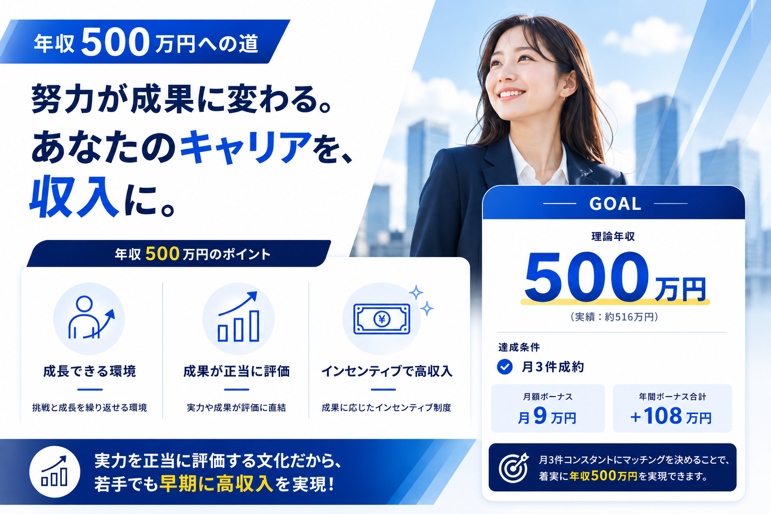 年収500万円への道