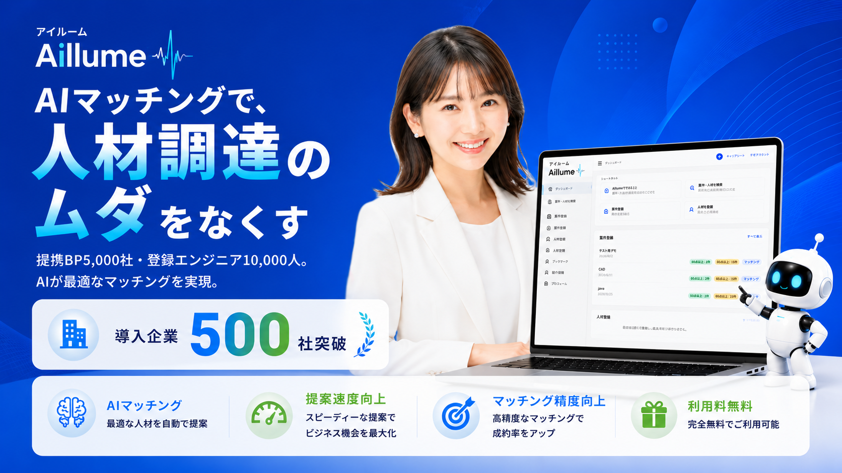 Aillume ― AIマッチングで、人材調達のムダをなくす