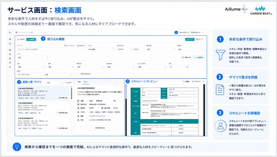 Aillume Platform 検索画面