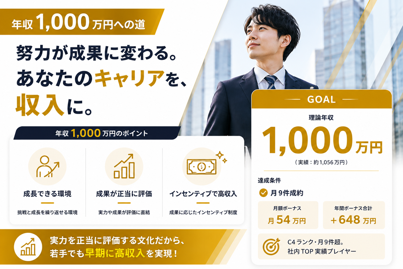 年収1,000万円への道