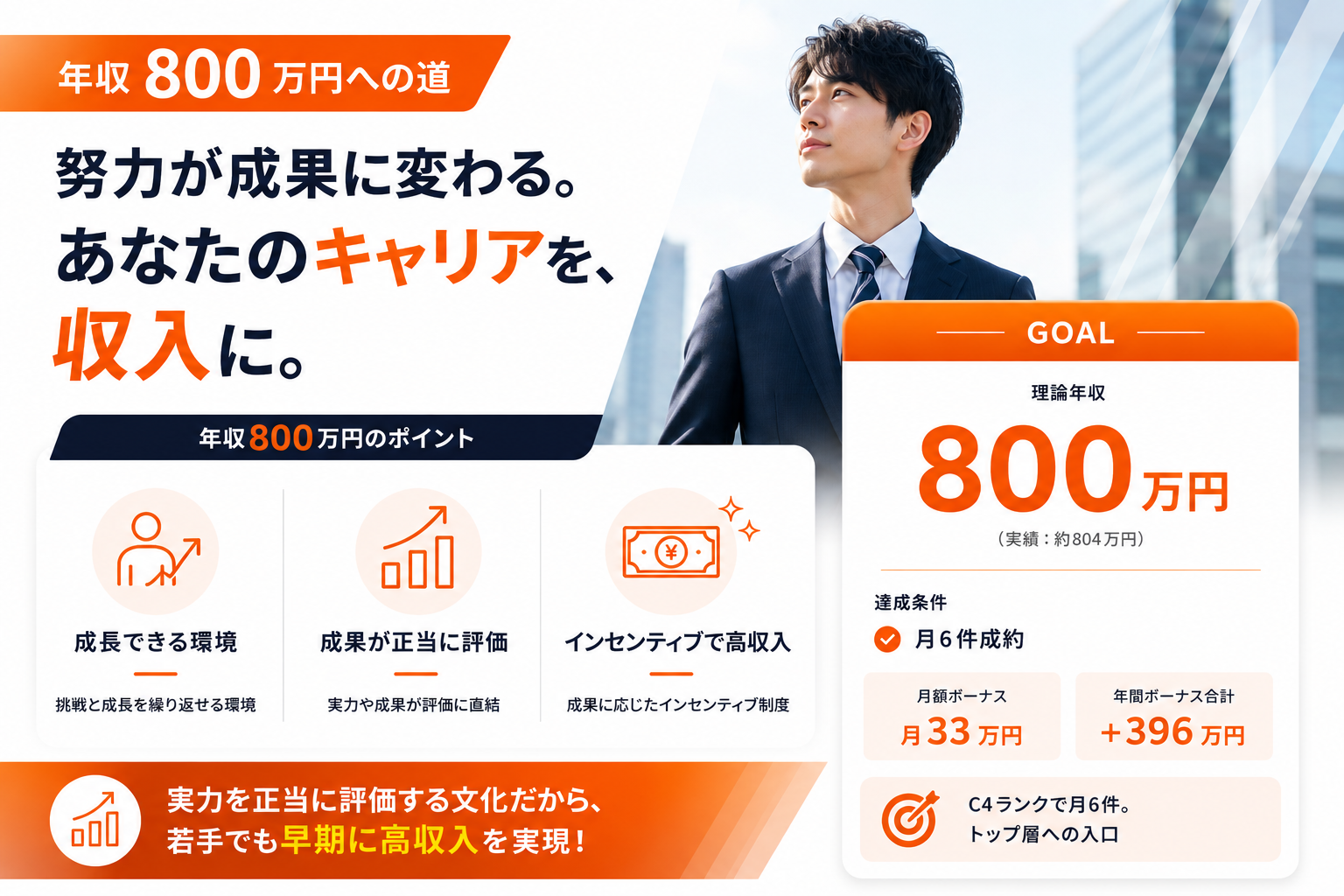 年収800万円への道